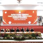 KPU Resmi Umumkan Hasil Pemilu 2024: Prabowo-Gibran Menang Telak, 8 Parpol Lolos ke Senayan, PPP dan PSI Gagal!