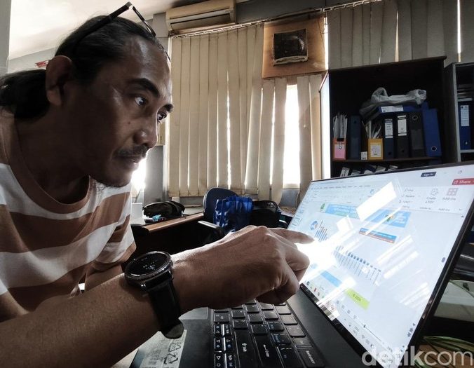 Kasus HIV Jawa Barat