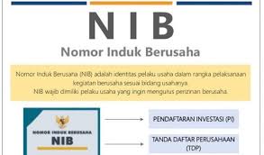 Panduan Daftar NIB Usaha Mikro Bandung Terbaru 2025 Panduan Daftar NIB Usaha Mikro Bandung Terbaru 2025
