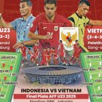 Keributan Suporter Indonesia vs Vietnam Memanas di GBK Usai Final AFF U-23 2025