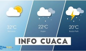 BMKG: Jawa Barat Berpotensi Hujan 31 Oktober 2025 BMKG: Jawa Barat Berpotensi Hujan 31 Oktober 2025