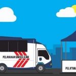 Cek Jadwal SIM Keliling Bandung Sabtu Ini