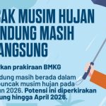 Puncak Musim Hujan di Bandung Masih Berlangsung, Diperkirakan Berlangsung Hingga April 2026