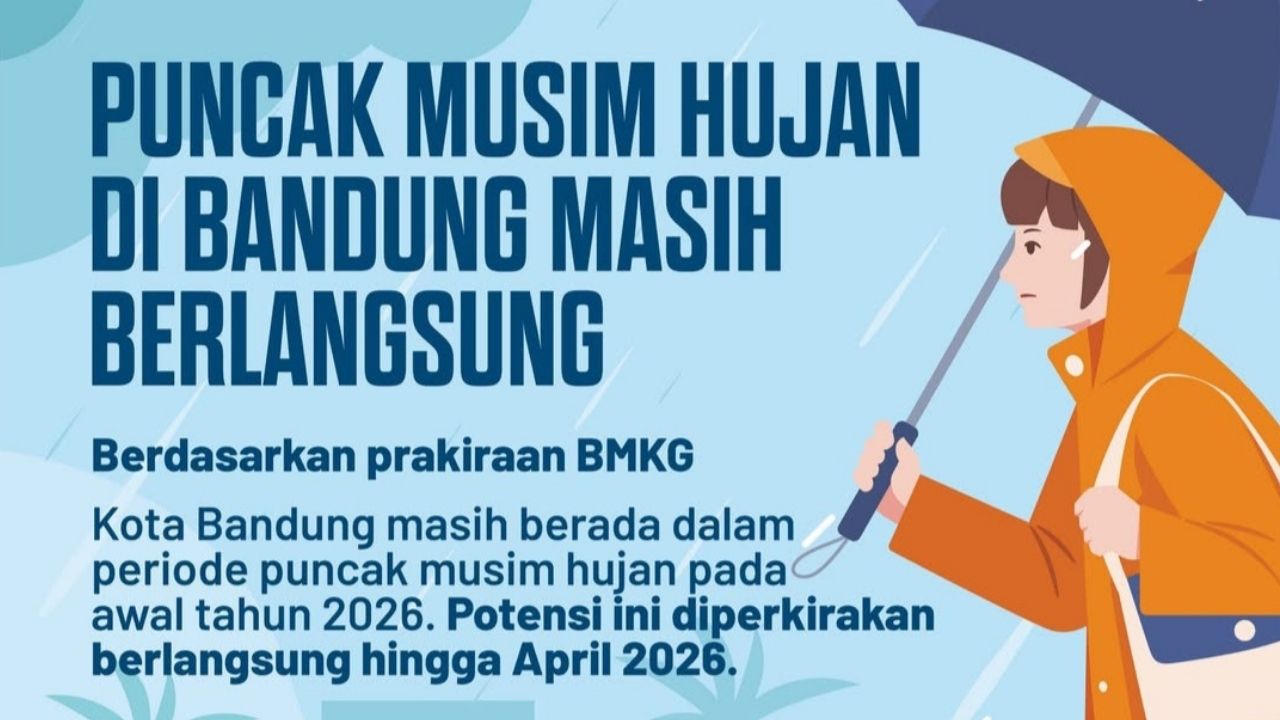 Puncak Musim Hujan di Bandung Masih Berlangsung, Diperkirakan Berlangsung Hingga April 2026 Puncak Musim Hujan di Bandung Masih Berlangsung, Diperkirakan Berlangsung Hingga April 2026