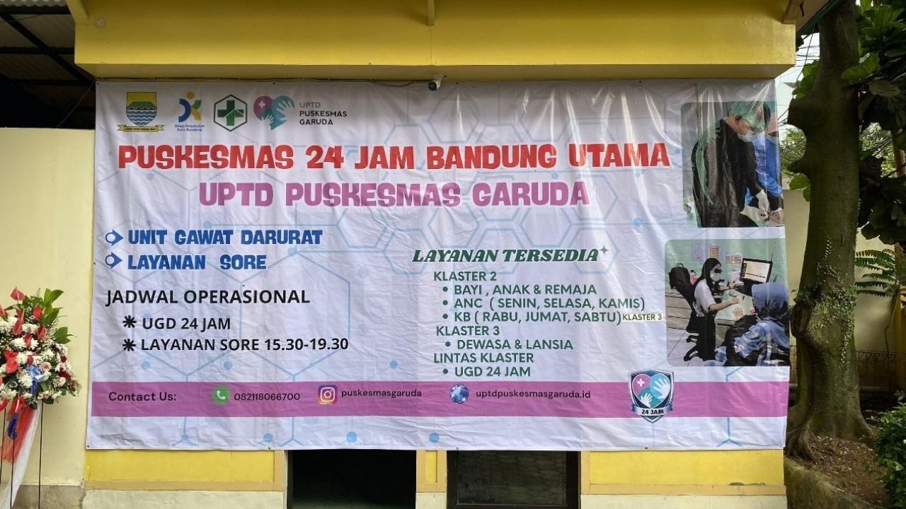 Tanggapan Masyarakat Terhadap Adanya Puskesmas 24 Jam di Kota Bandung Tanggapan Masyarakat Terhadap Adanya Puskesmas 24 Jam di Kota Bandung