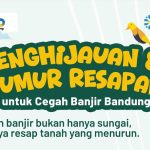 Cegah Banjir di Bandung, Penghijauan dan Sumur Resapan Jadi Solusi