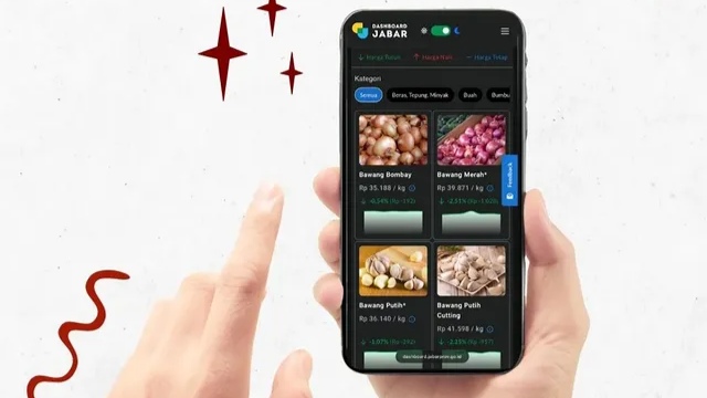 Harga Lebih Murah Protein Tetap Melimpah, Inilah Pengganti Daging! Harga Lebih Murah Protein Tetap Melimpah, Inilah Pengganti Daging!