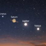 Langit Malam Hari Ini Akan Dihiasi oleh Fenomena Parade Planet, Enam Tetangga Bumi Akan Tampil Secara Bersamaan
