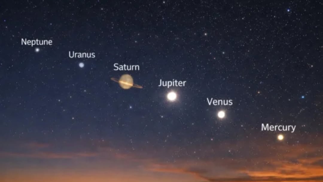 Langit Malam Hari Ini Akan Dihiasi oleh Fenomena Parade Planet, Enam Tetangga Bumi Akan Tampil Secara Bersamaan