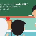 Kapan Kita Bisa Gunakan Tanda Titik? Yuk, Kenali 11 Fungsi Tanda Titik!