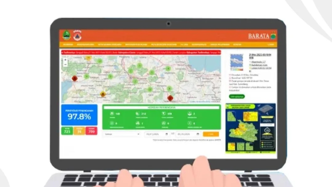 Mudik Lancar dan Aman dengan Pantau Website Barata Sebelum Jalan Mudik Lancar dan Aman dengan Pantau Website Barata Sebelum Jalan