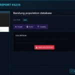Sekitar Jutaan Data Warga Kota Bandung Bocor, Berpotensi Disalahgunakan oleh Hacker