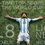 Real Goat! Lionel Messi Jadi Pencetak Gol Terbanyak Sepanjang Masa di Piala Dunia