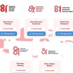 Logo HUT RI ke-81 Tahun Pertama Kali dalam Sejarah Dipilih Langsung oleh Rakyat Melalui Voting