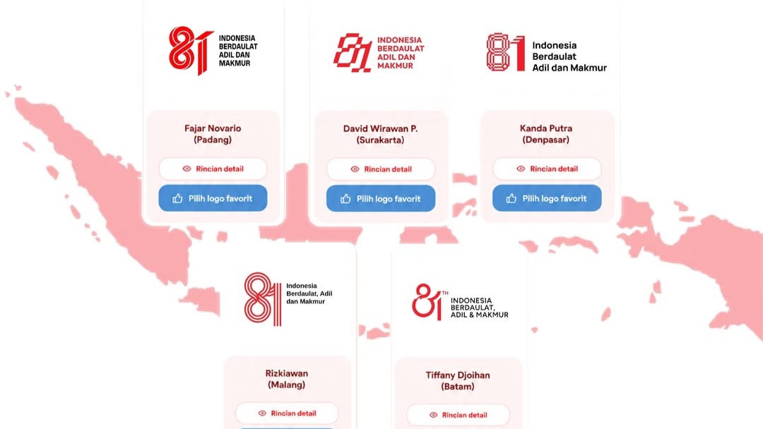 Logo HUT RI ke-81 Tahun Pertama Kali dalam Sejarah Dipilih Langsung oleh Rakyat Melalui Voting