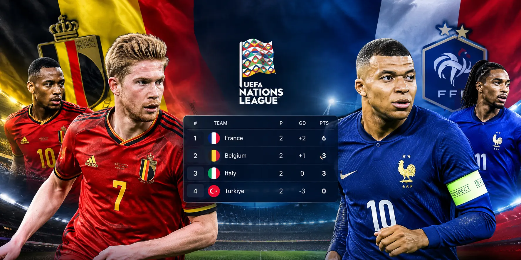 Belgium National Football Team vs France National Football Team Standings Update Terbaru Belgium National Football Team vs France National Football Team Standings Update Terbaru
