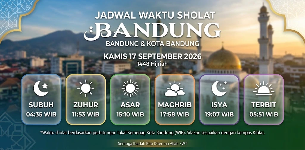 Jadwal Waktu Sholat Bandung Kamis 17 September 2026, Jadwal Waktu Sholat Bandung Kamis 17 September 2026,