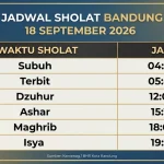 Jadwal Sholat Bandung 18 September 2026, Mulai Subuh hingga Isya