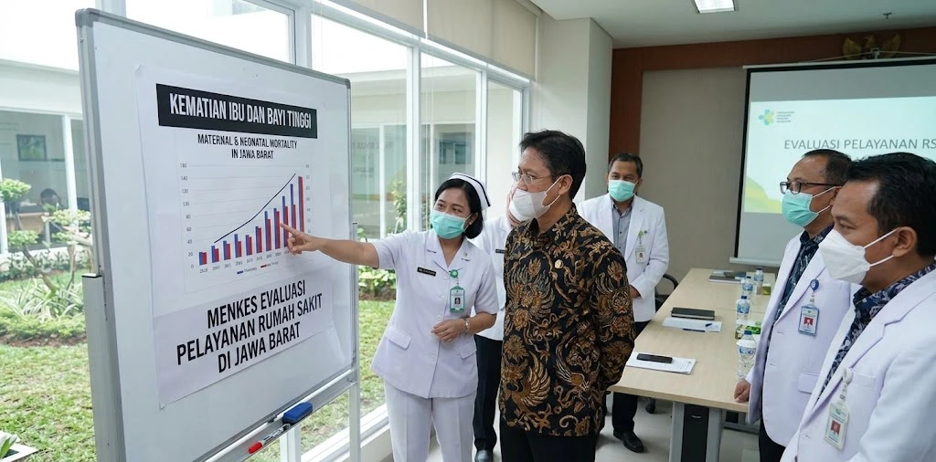 Kematian Ibu dan Bayi Tinggi, Menkes Evaluasi Pelayanan Rumah Sakit di Jawa Barat Kematian Ibu dan Bayi Tinggi, Menkes Evaluasi Pelayanan Rumah Sakit di Jawa Barat