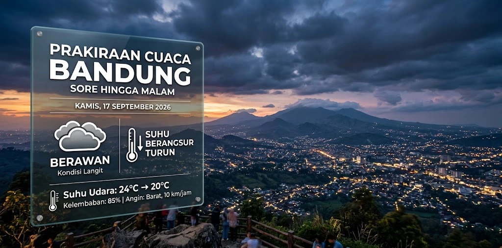 Prakiraan Cuaca Bandung Sore hingga Malam, Berawan dan Suhu Berangsur Turun Prakiraan Cuaca Bandung Sore hingga Malam, Berawan dan Suhu Berangsur Turun