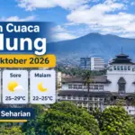 Prakiraan Cuaca Bandung Sabtu, 31 Oktober 2026, Simak Kondisi Seharian